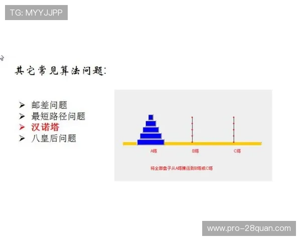从高位策应到全队齿轮运转揭秘约基奇助攻数据为何长期领跑联盟